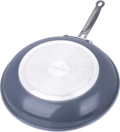 Swiss Pro+ - Koekenpannenset - 3 Delig - Keramisch - Inductie - Milieuvriendelijk - PFAS - PFOA Vrij - Sapphire Green -Tefal Keuken Verkoopwinkel 1091x1200