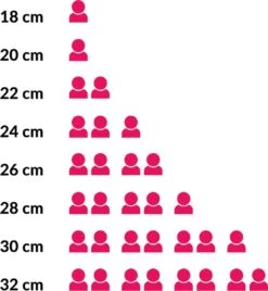 Sola Koekenpan Fair Cooking - Ø 28 Cm - Zwart/wit - Aluminium - Antiaanbaklaag -Tefal Keuken Verkoopwinkel 1107x1200 2