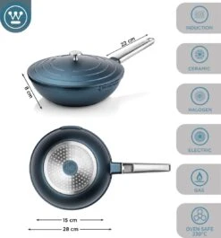 Westinghouse Performance Series - Wokpan Inductie - 28cm Luxe Wok Met Deksel - Blauw - Geschikt Voor Alle Warmtebronnen -Tefal Keuken Verkoopwinkel 1120x1200 1