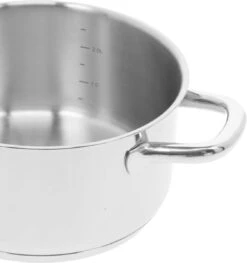 Demeyere Classico 3 Kookpan – Met Deksel – Inductie – RVS – 20 Cm – 3L -Tefal Keuken Verkoopwinkel 1127x1200