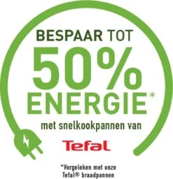 Tefal Secure5 NEO Snelkookpan - 4 Liter - Ø 22 Cm -Tefal Keuken Verkoopwinkel 1160x1200
