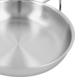 Demeyere Multiline Koekenpan - Ø 28 Cm -Tefal Keuken Verkoopwinkel 1175x1200
