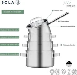 Sola Pannenset Juvia - 4 Delig - Ø 16,16,18,20 Cm - Zilver - RVS - Sandwichbodem -Tefal Keuken Verkoopwinkel 1200x1166