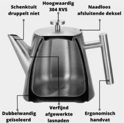 Castagnola Theepot Met Filter – Theekan – Theepot Dubbelwandig – Theepot Roestvrijstaal – Hoogwaardig RVS – 1 Liter – 5 Kopjes Thee – Zwart -Tefal Keuken Verkoopwinkel 1200x1195 13