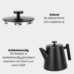 Castagnola Theepot Met Filter – Theekan – Theepot Dubbelwandig – Theepot Roestvrijstaal – Hoogwaardig RVS – 1 Liter – 5 Kopjes Thee – Zwart -Tefal Keuken Verkoopwinkel 1200x1195 16