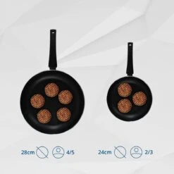 Miller Hapjespan Inductie 28cm - Alle Warmtebronnen - Anti Aanbaklaag 13 Miller Hapjespan Inductie 28cm - Alle Warmtebronnen - Anti Aanbaklaag -Tefal Keuken Verkoopwinkel 1200x1200 256