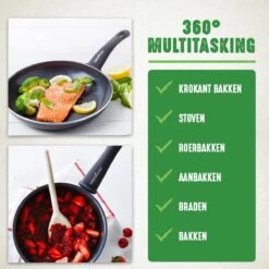 GreenChef Soft Grip Pannenset - 10-Delig - Keramisch - Inductie 15 GreenChef Soft Grip Pannenset - 10-Delig - Keramisch - Inductie -Tefal Keuken Verkoopwinkel 1200x1200 338