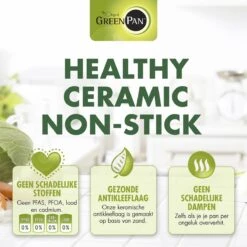 GreenPan Brussels Keramische Koekenpan - Ø30 Cm - PFAS-vrij -Tefal Keuken Verkoopwinkel 1200x1200 468