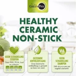 GreenPan Cambridge Hapjespan Met Deksel 24cm - Zwart - Inductie - PFAS-vrij -Tefal Keuken Verkoopwinkel 1200x1200 712
