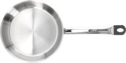 Demeyere Restoline 3 RVS Koekenpan – Koekenpan Inductie - 20 Cm – PTFE-vrij -Tefal Keuken Verkoopwinkel 1200x607