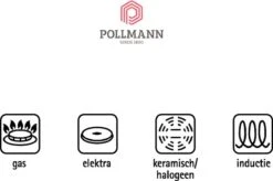 LE CREUSET - Les Forgees - Wokpan 30cm -Tefal Keuken Verkoopwinkel 1200x796 7