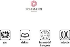 Demeyere Proline Koekenpan - Ø 24 Cm -Tefal Keuken Verkoopwinkel 1200x802 4