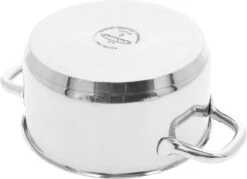 Demeyere Classico 3 Kookpan – Met Deksel – Inductie – RVS – 20 Cm – 3L -Tefal Keuken Verkoopwinkel 1200x870 1