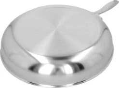 Demeyere Industry 5 RVS Koekenpan – Koekenpan Inductie – 28 Cm – PTFE-vrij -Tefal Keuken Verkoopwinkel 1200x885