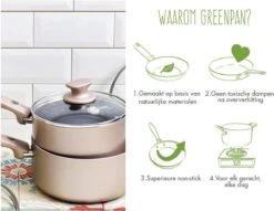 GreenPan Cambridge Koekenpan 24cm - Brons - Inductie - PFAS-vrij -Tefal Keuken Verkoopwinkel 1200x928