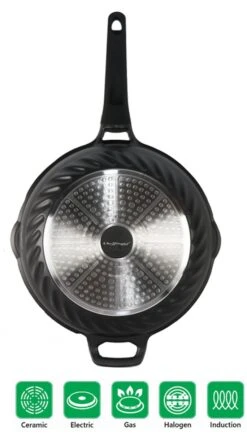 Chefflinger Wokpan - Antiaanbak - 32cm -Tefal Keuken Verkoopwinkel 684x1200 2